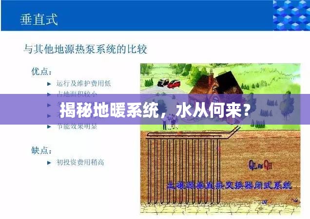 揭秘地暖系統(tǒng)，水從何來？