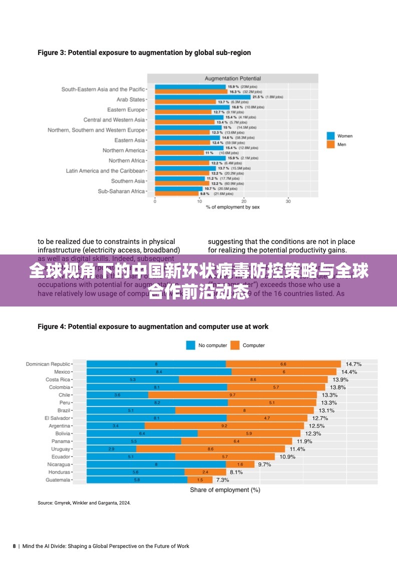 全球視角下的中國新環(huán)狀病毒防控策略與全球合作前沿動態(tài)