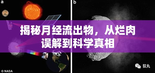 揭秘月經(jīng)流出物，從爛肉誤解到科學(xué)真相