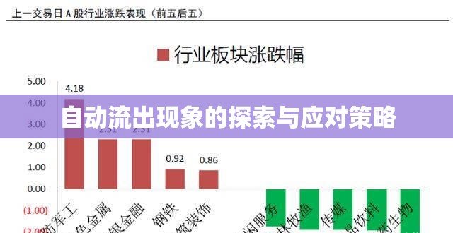 自動(dòng)流出現(xiàn)象的探索與應(yīng)對(duì)策略