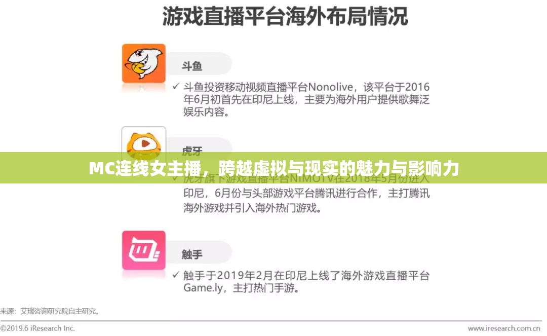 MC連線女主播，跨越虛擬與現(xiàn)實(shí)的魅力與影響力