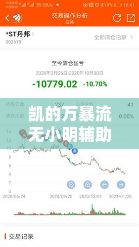 凱的萬暴流無小明輔助下的極致輸出策略