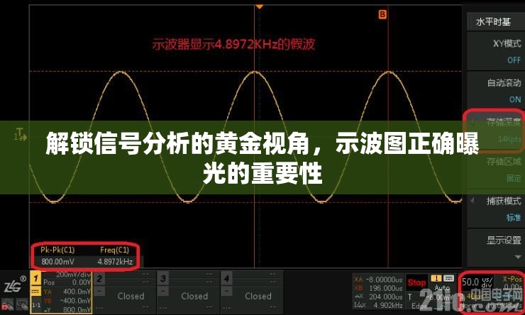 解鎖信號分析的黃金視角，示波圖正確曝光的重要性