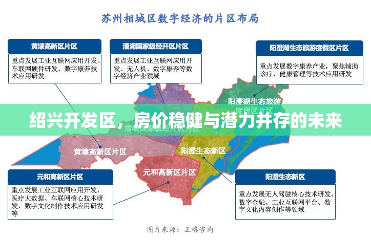 紹興開發(fā)區(qū)，房?jī)r(jià)穩(wěn)健與潛力并存的未來(lái)