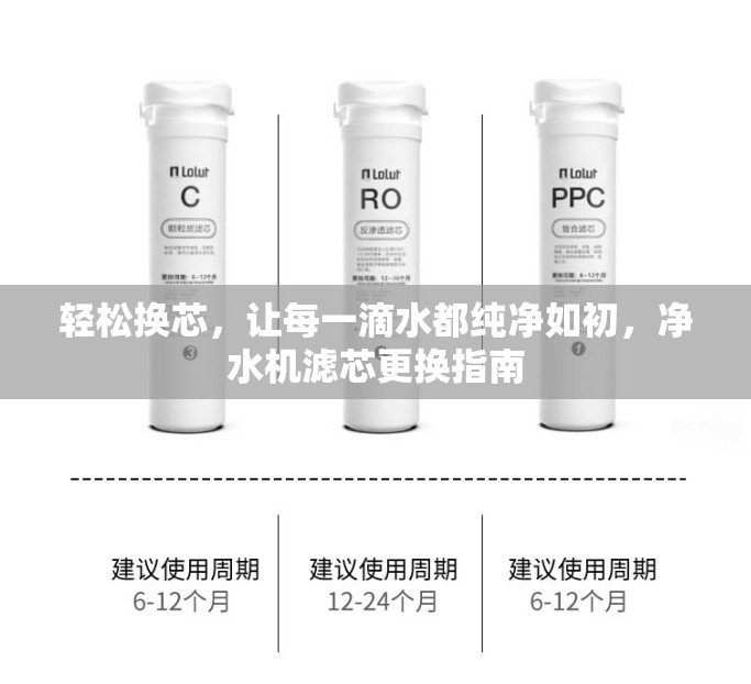 輕松換芯，讓每一滴水都純凈如初，凈水機濾芯更換指南