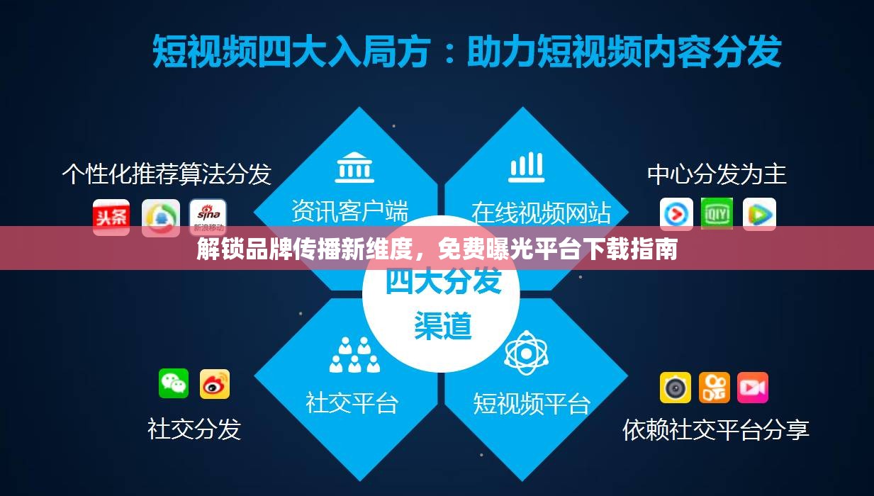 解鎖品牌傳播新維度，免費(fèi)曝光平臺下載指南