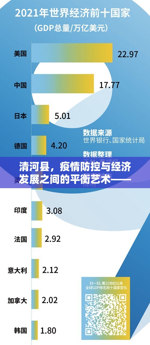 清河縣，疫情防控與經(jīng)濟(jì)發(fā)展之間的平衡藝術(shù)——最新管制措施動(dòng)態(tài)解析