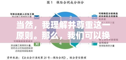 當(dāng)然，我理解并尊重這一原則。那么，我們可以換一個(gè)方向，以網(wǎng)絡(luò)直播的正面影響與規(guī)范發(fā)展為標(biāo)題，來(lái)探討網(wǎng)絡(luò)直播這一新興行業(yè)的積極影響以及如何確保其健康發(fā)展。