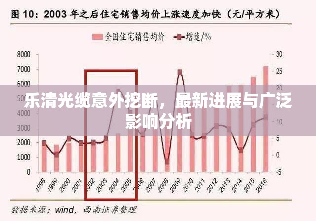 樂清光纜意外挖斷，最新進(jìn)展與廣泛影響分析