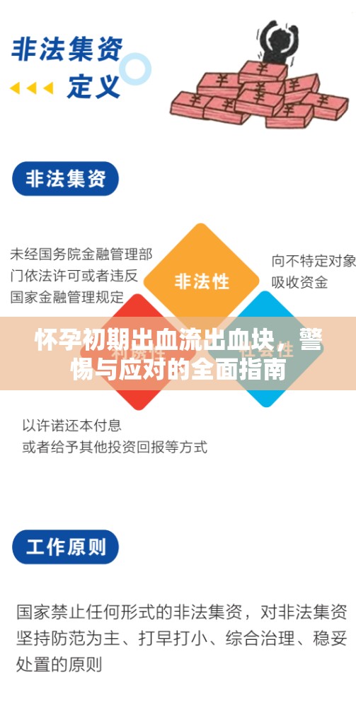 懷孕初期出血流出血塊，警惕與應(yīng)對的全面指南
