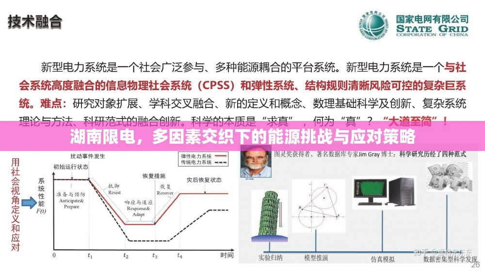 湖南限電，多因素交織下的能源挑戰(zhàn)與應對策略
