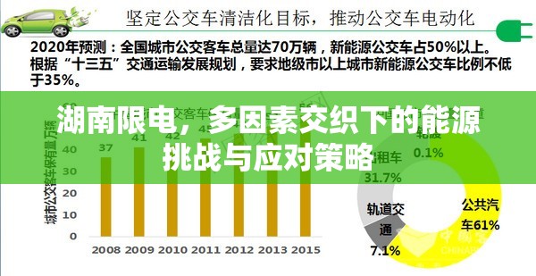 湖南限電，多因素交織下的能源挑戰(zhàn)與應對策略