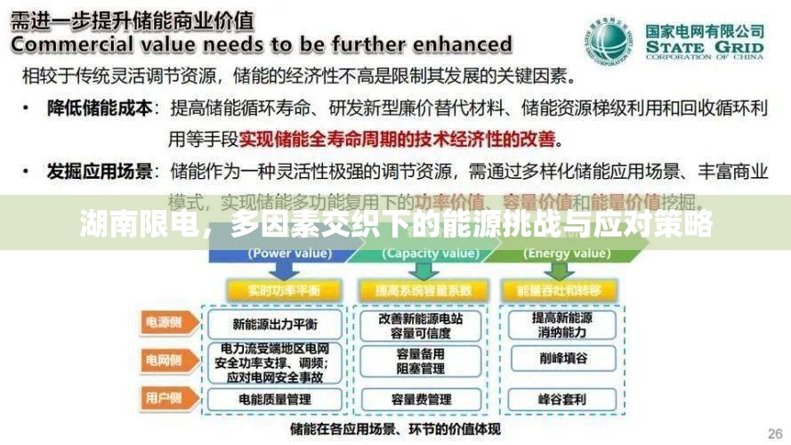 湖南限電，多因素交織下的能源挑戰(zhàn)與應對策略