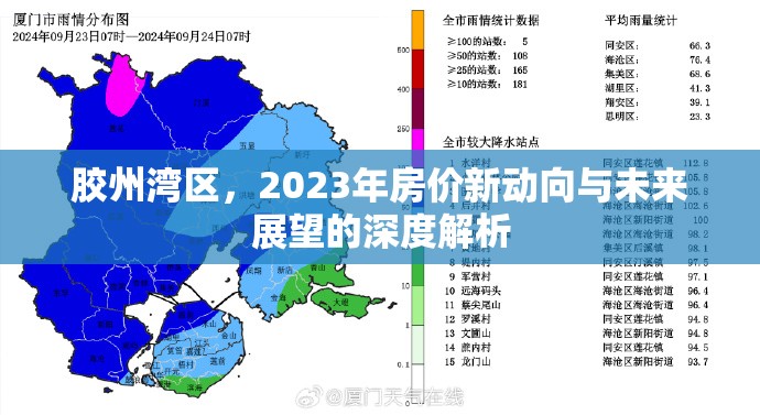 膠州灣區(qū)，2023年房價新動向與未來展望的深度解析