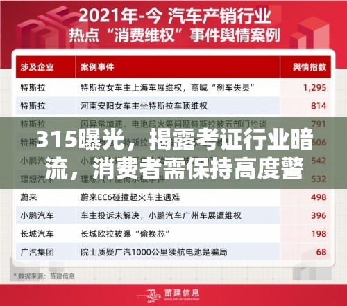 315曝光，揭露考證行業(yè)暗流，消費者需保持高度警醒