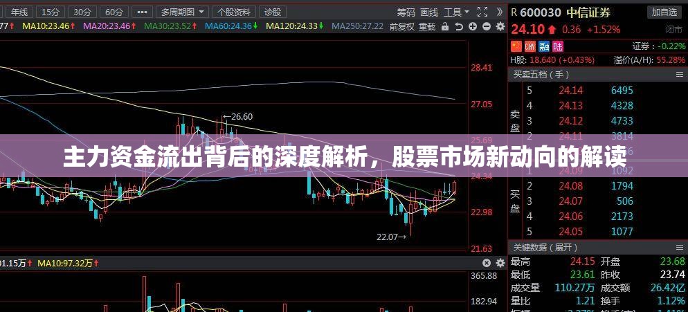 主力資金流出背后的深度解析，股票市場(chǎng)新動(dòng)向的解讀
