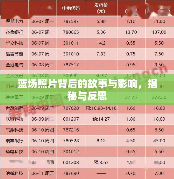 藍(lán)場(chǎng)照片背后的故事與影響，揭秘與反思