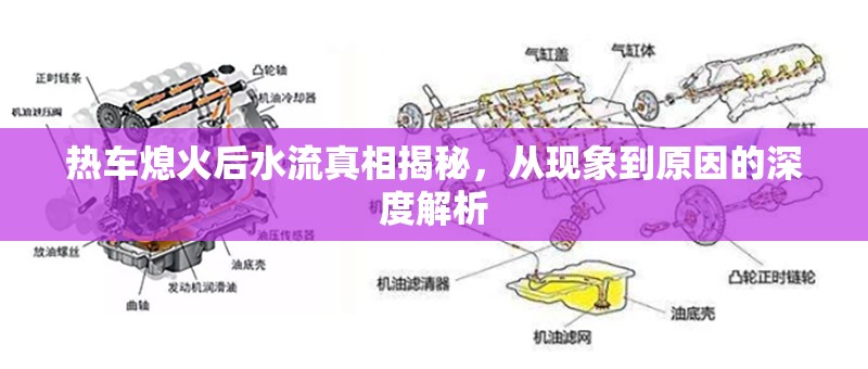 熱車熄火后水流真相揭秘，從現(xiàn)象到原因的深度解析