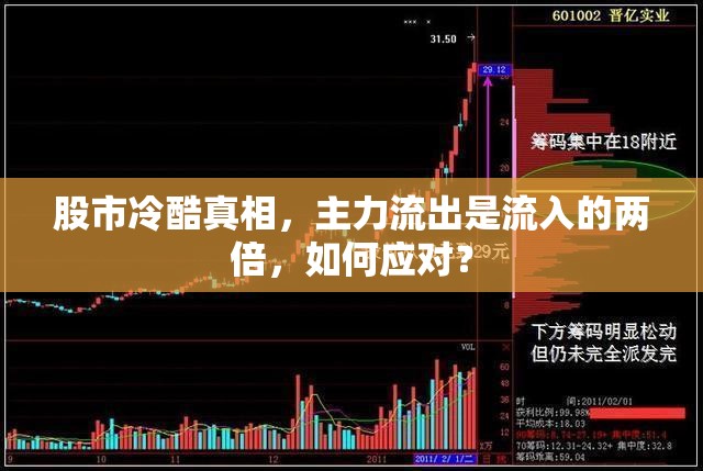 股市冷酷真相，主力流出是流入的兩倍，如何應(yīng)對？