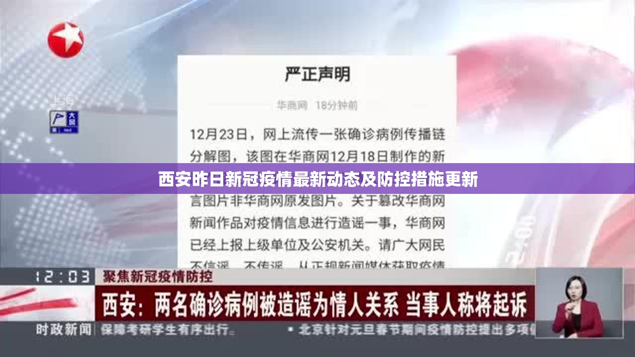 西安昨日新冠疫情最新動態(tài)及防控措施更新