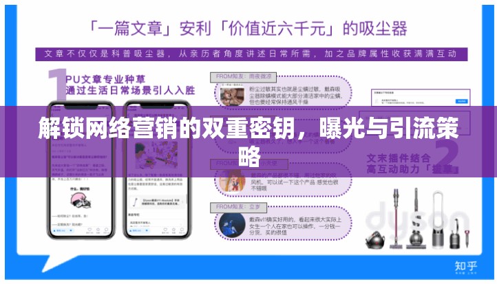 解鎖網(wǎng)絡(luò)營銷的雙重密鑰，曝光與引流策略
