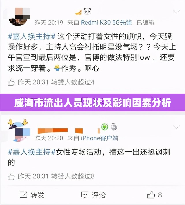 威海市流出人員現(xiàn)狀及影響因素分析