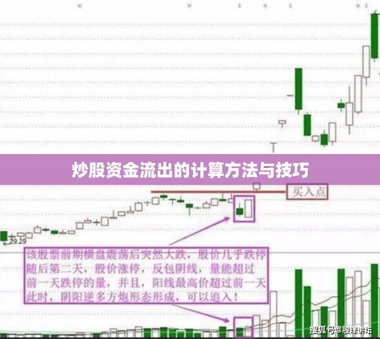 炒股資金流出的計(jì)算方法與技巧