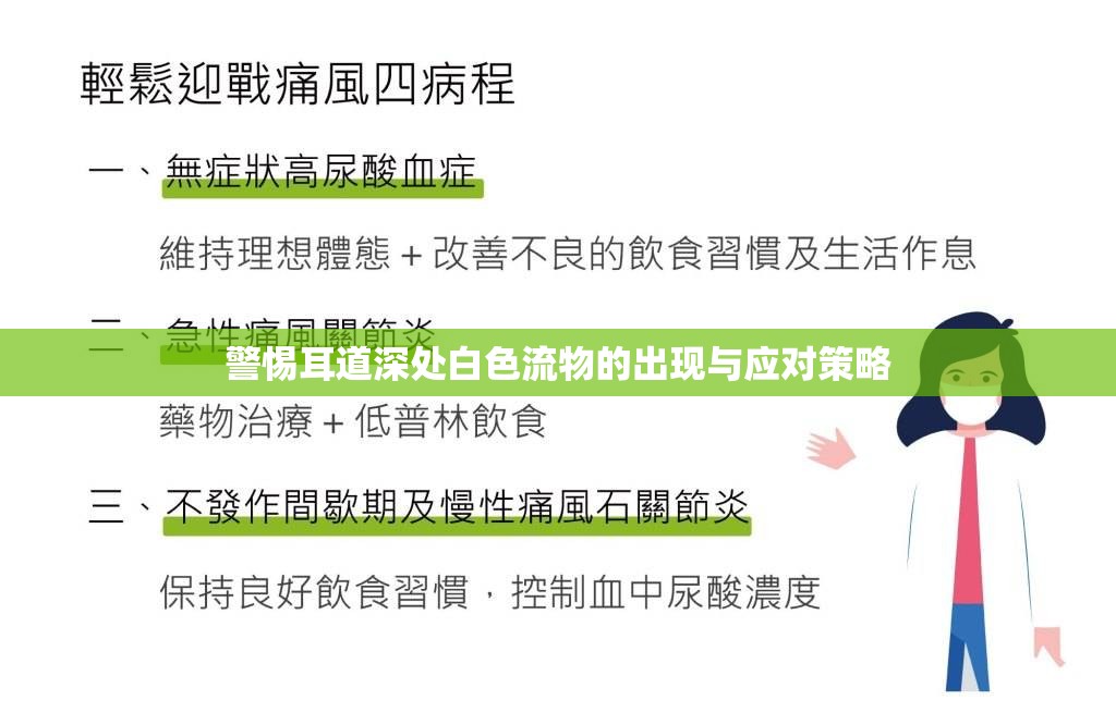 警惕耳道深處白色流物的出現(xiàn)與應對策略