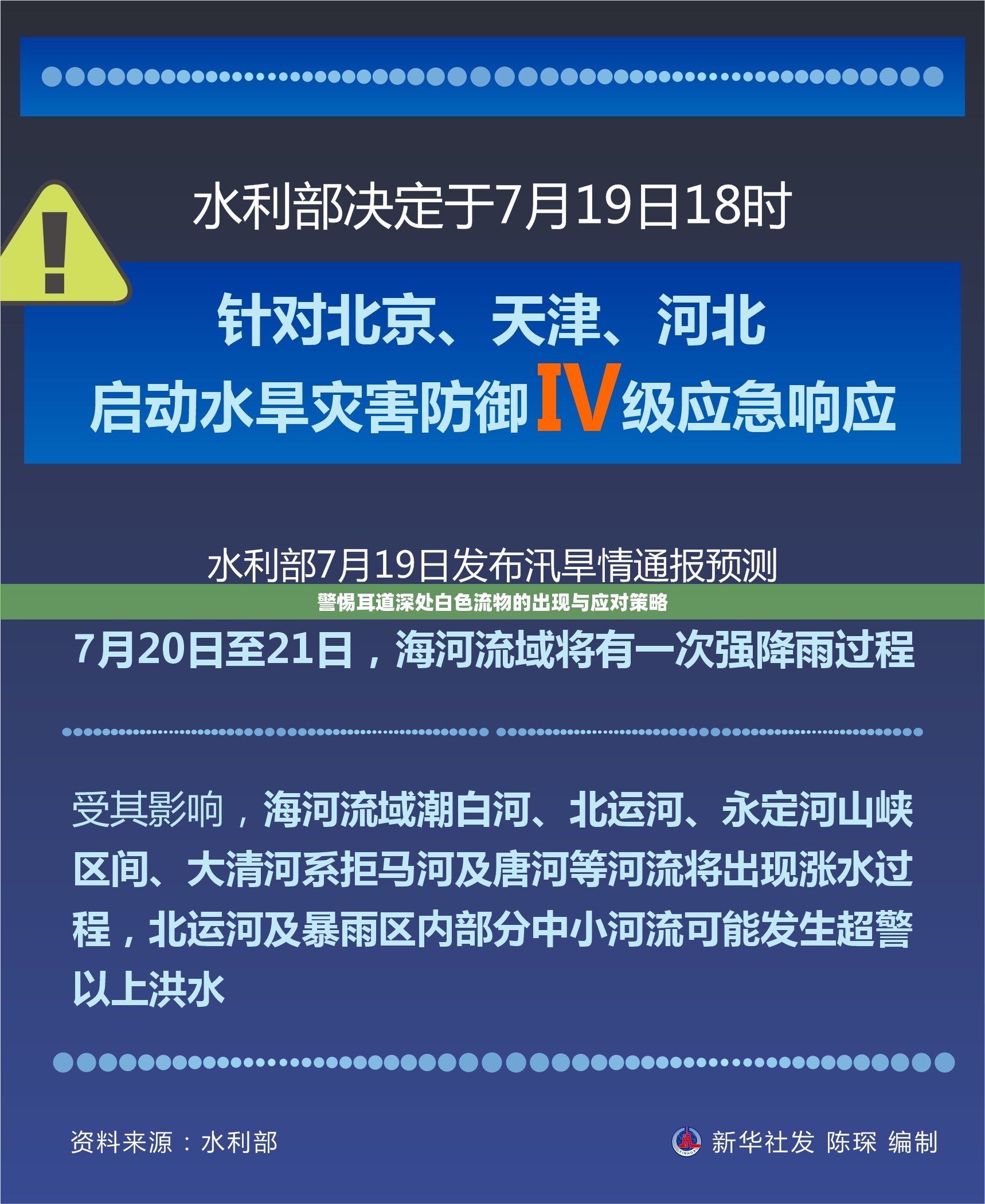 警惕耳道深處白色流物的出現(xiàn)與應對策略