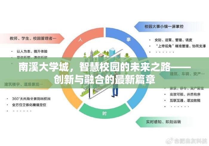 南溪大學城，智慧校園的未來之路——創(chuàng)新與融合的最新篇章