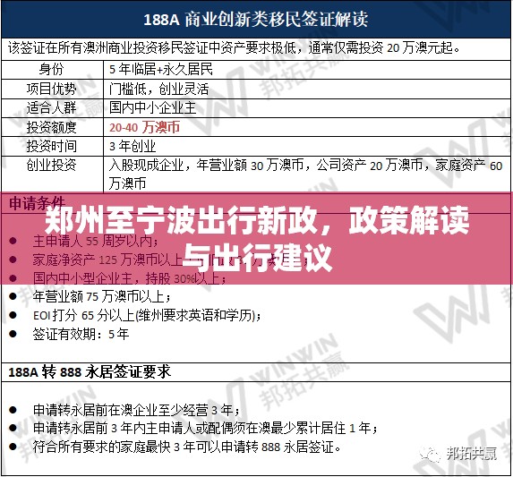 鄭州至寧波出行新政，政策解讀與出行建議