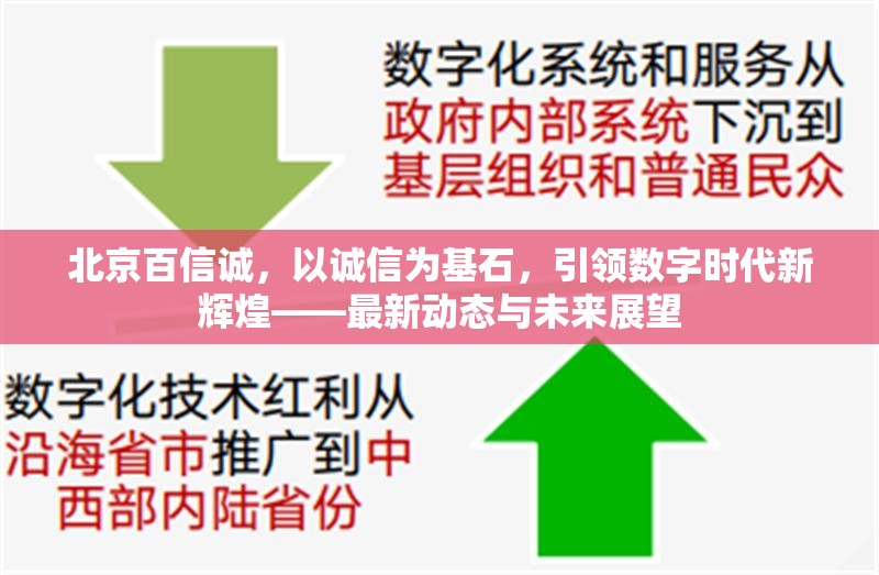 北京百信誠(chéng)，以誠(chéng)信為基石，引領(lǐng)數(shù)字時(shí)代新輝煌——最新動(dòng)態(tài)與未來(lái)展望