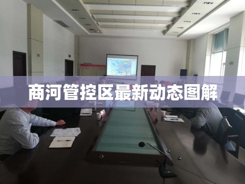商河管控區(qū)最新動(dòng)態(tài)圖解