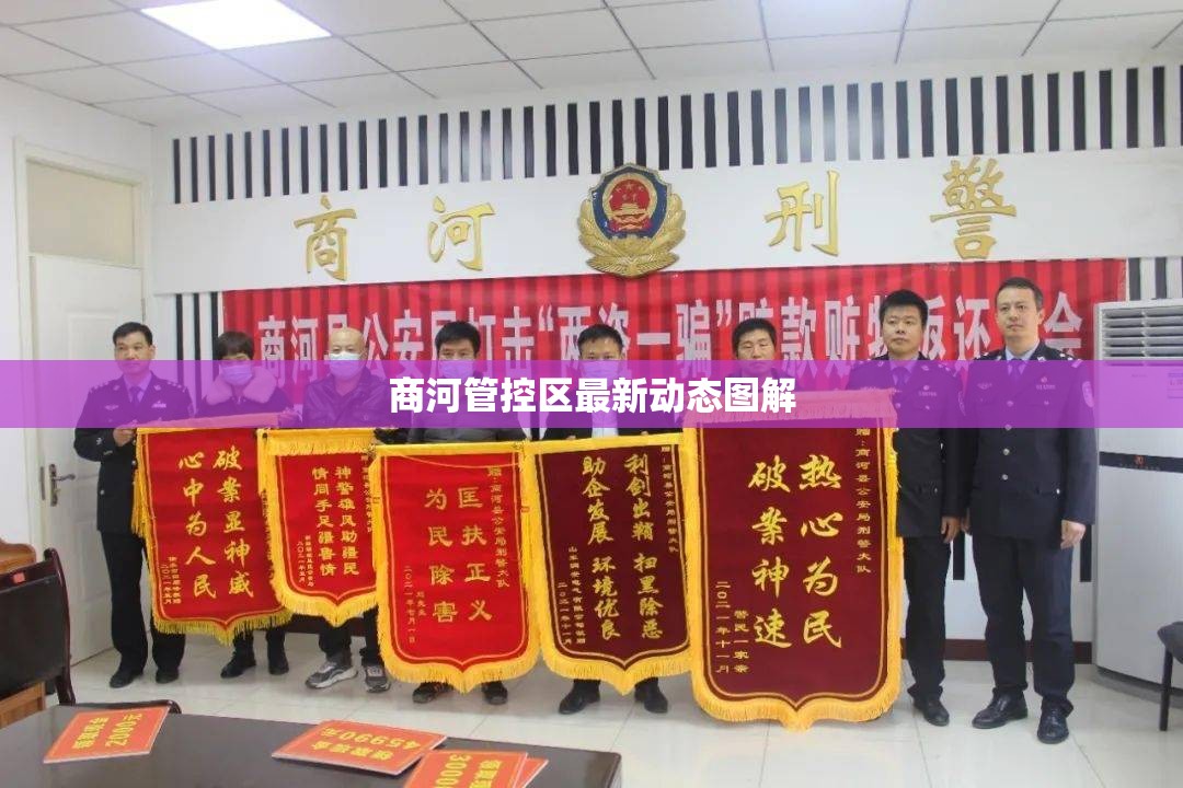商河管控區(qū)最新動(dòng)態(tài)圖解