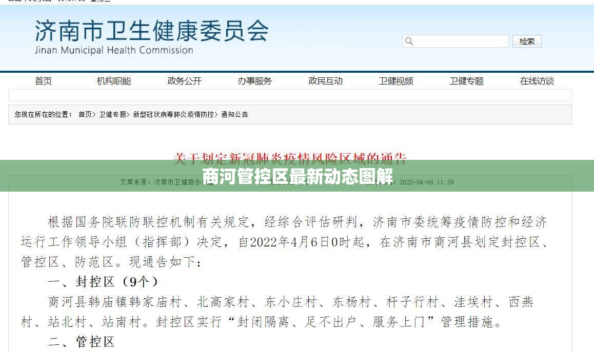 商河管控區(qū)最新動(dòng)態(tài)圖解