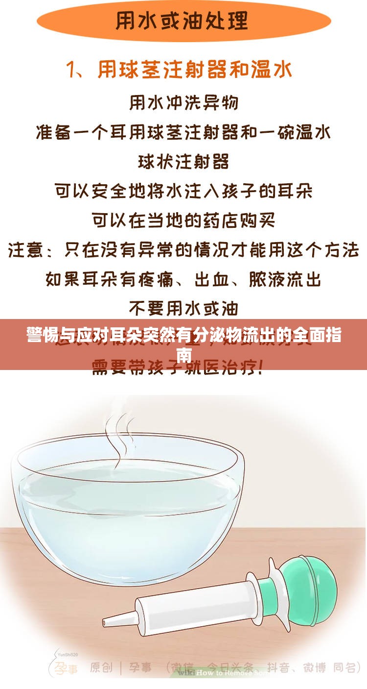 警惕與應(yīng)對耳朵突然有分泌物流出的全面指南