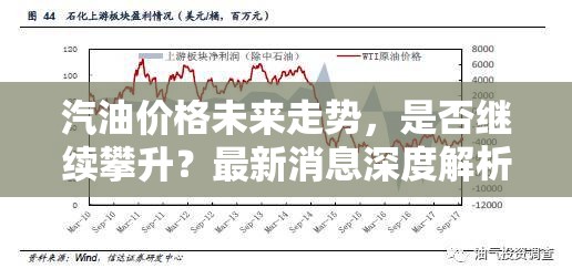 汽油價格未來走勢，是否繼續(xù)攀升？最新消息深度解析