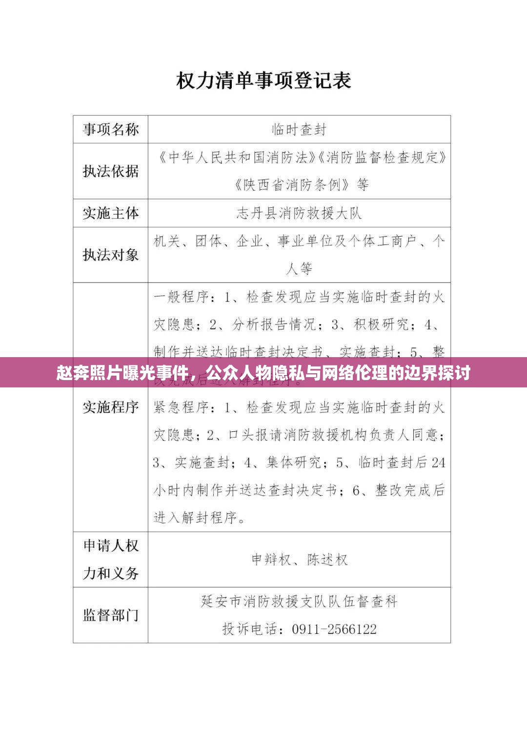 趙奔照片曝光事件，公眾人物隱私與網(wǎng)絡(luò)倫理的邊界探討