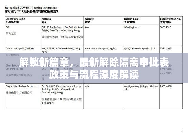 解鎖新篇章，最新解除隔離審批表政策與流程深度解讀