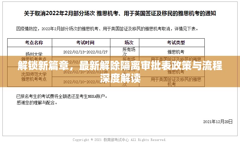 解鎖新篇章，最新解除隔離審批表政策與流程深度解讀