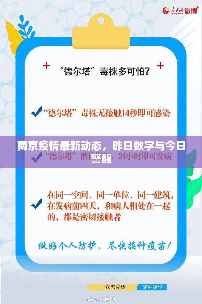 南京疫情最新動態(tài)，昨日數(shù)字與今日警醒