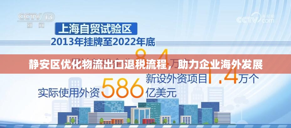 靜安區(qū)優(yōu)化物流出口退稅流程，助力企業(yè)海外發(fā)展