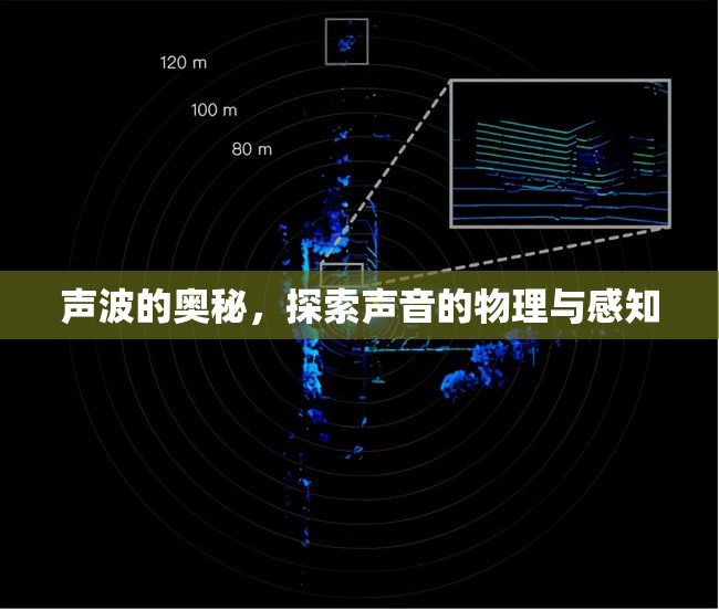 聲波的奧秘，探索聲音的物理與感知
