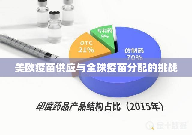 美歐疫苗供應(yīng)與全球疫苗分配的挑戰(zhàn)