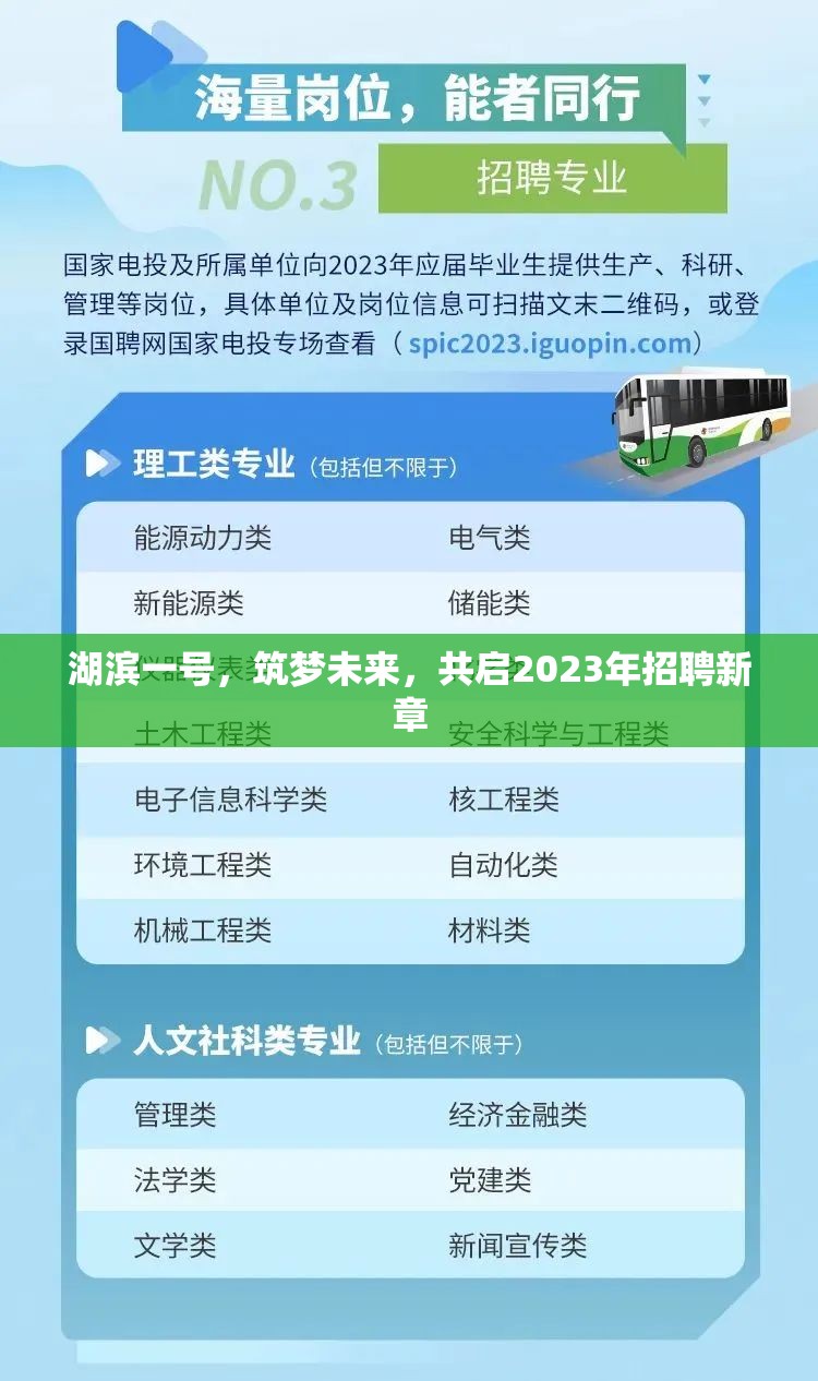 湖濱一號，筑夢未來，共啟2023年招聘新章