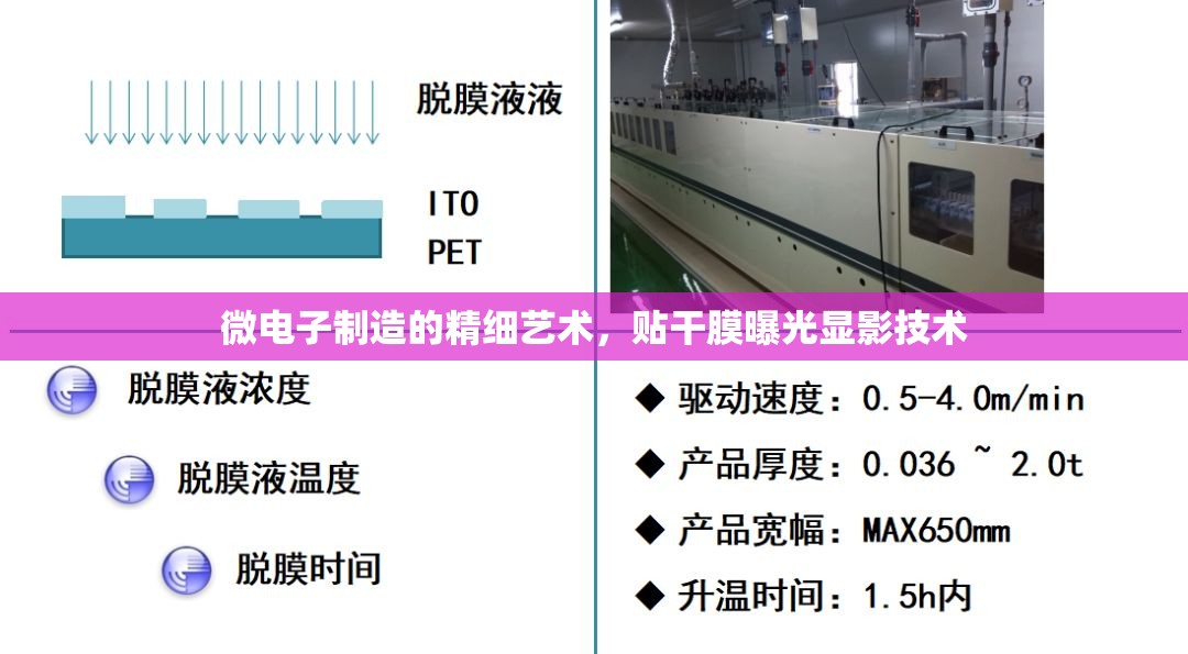 微電子制造的精細(xì)藝術(shù)，貼干膜曝光顯影技術(shù)