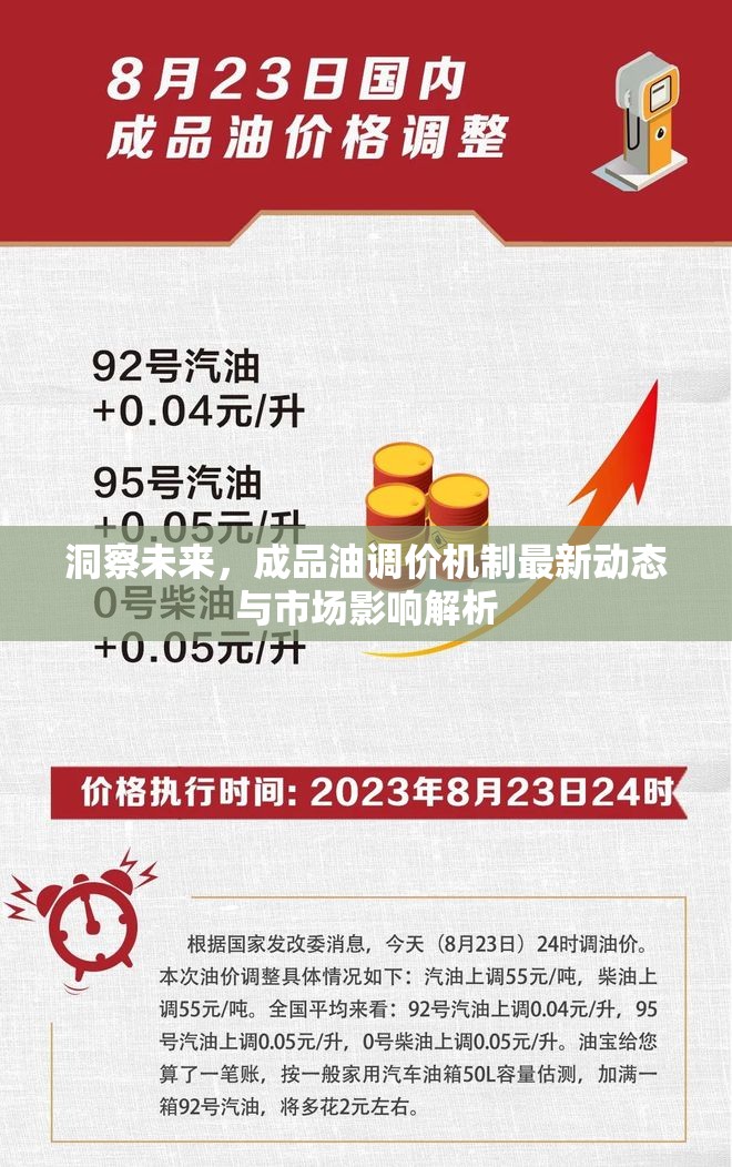 洞察未來，成品油調(diào)價(jià)機(jī)制最新動(dòng)態(tài)與市場(chǎng)影響解析