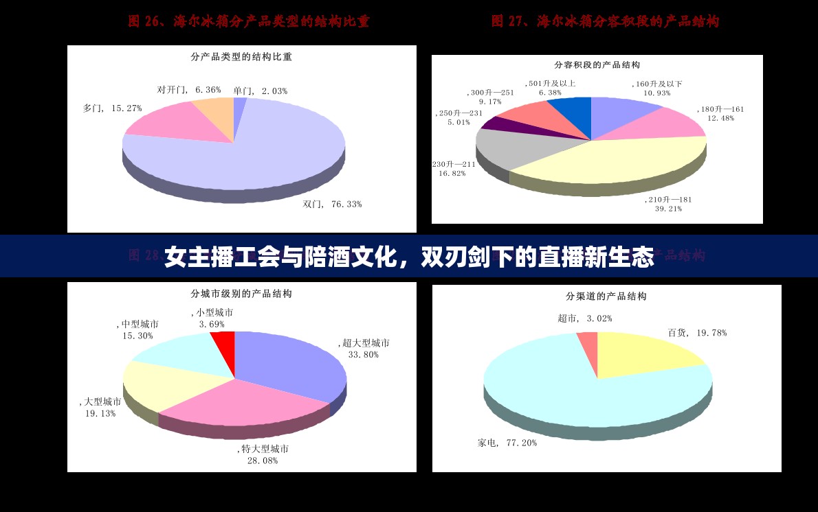 女主播工會(huì)與陪酒文化，雙刃劍下的直播新生態(tài)