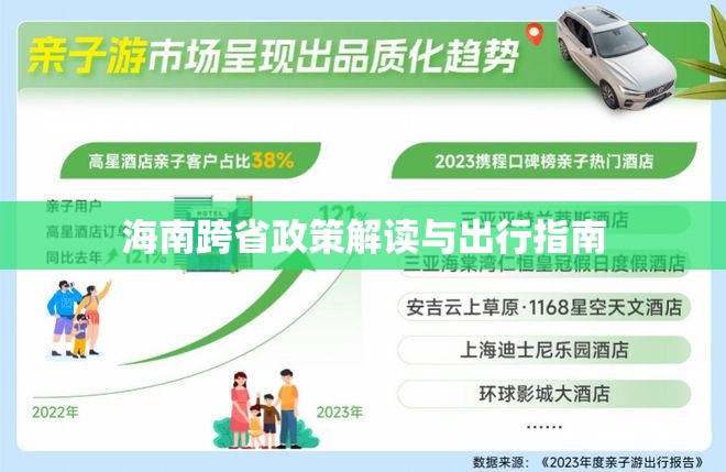 海南跨省政策解讀與出行指南