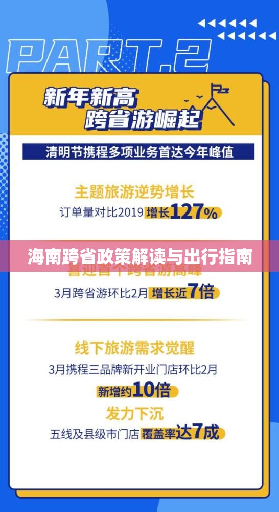 海南跨省政策解讀與出行指南